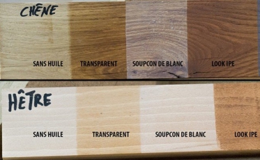 Tipauste WoddWorking - Nuancier Rubio Easy Deco sur différentes essences de bois