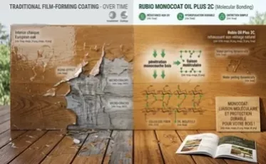 La technologie monocouche expliquée : la liaison moléculaire d’Oil Plus 2C