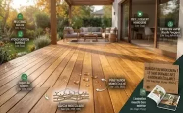 Dernière chance terrasse : traitement d’automne avant l’hiver